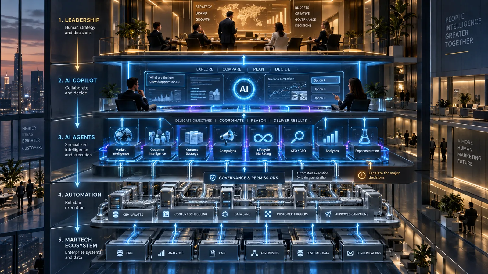 Human Owned — illustration